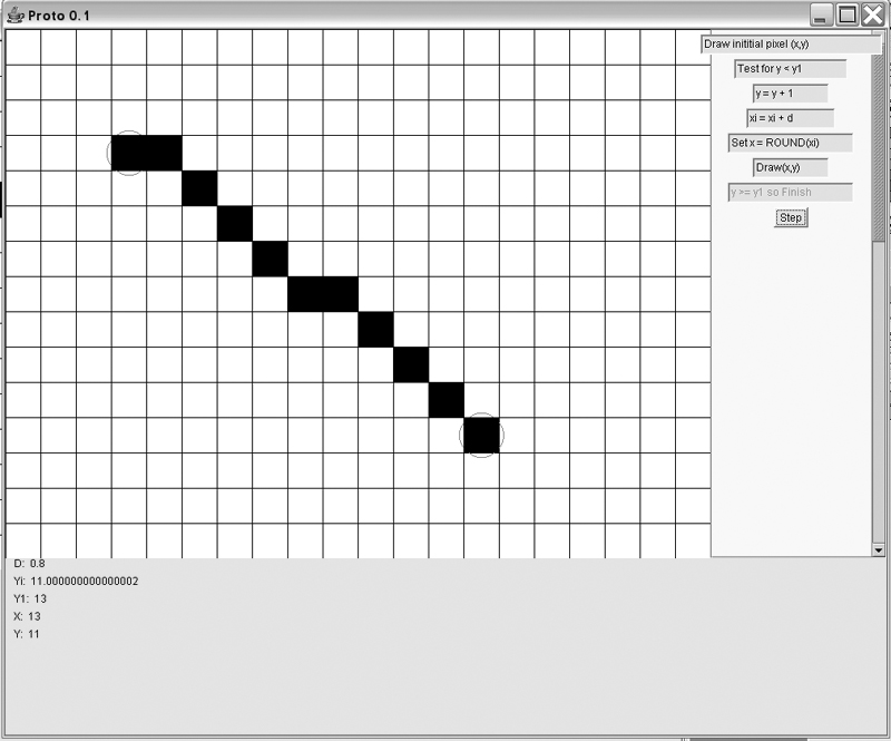 Prototype 0.1 with the raster line nearly complete.